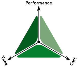 projectpriorityperspectivelogo0 projectpriorityperspectivelogo0