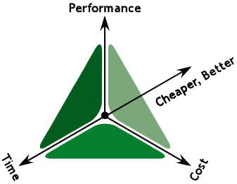 projectpriorityperspectivelogocb projectpriorityperspectivelogocb