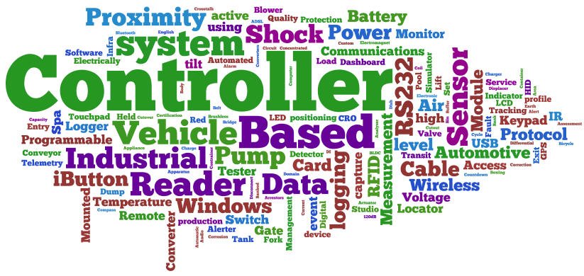 Electronics and Embedded Software Products Electronics and Embedded Software Products