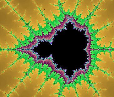 Mandelbrot Mandelbrot