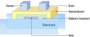 organic_transistor