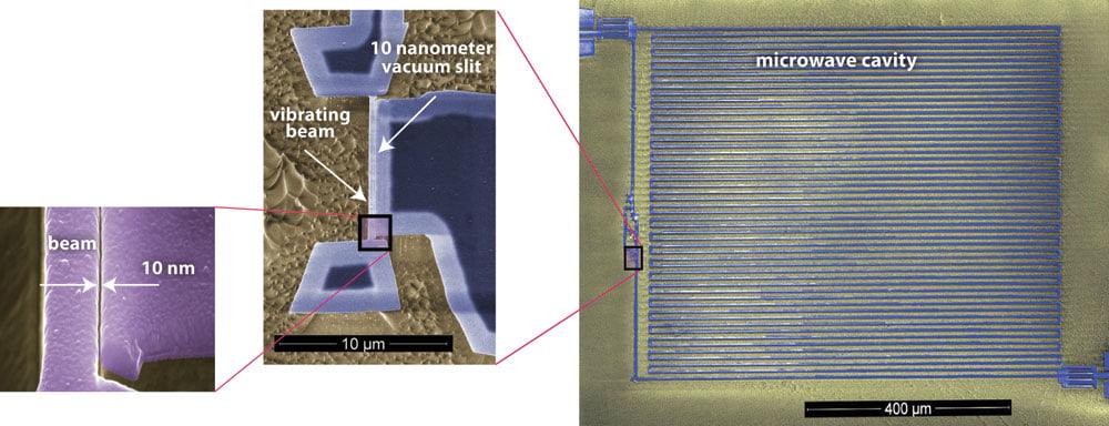 Quantum Resonator Quantum Resonator