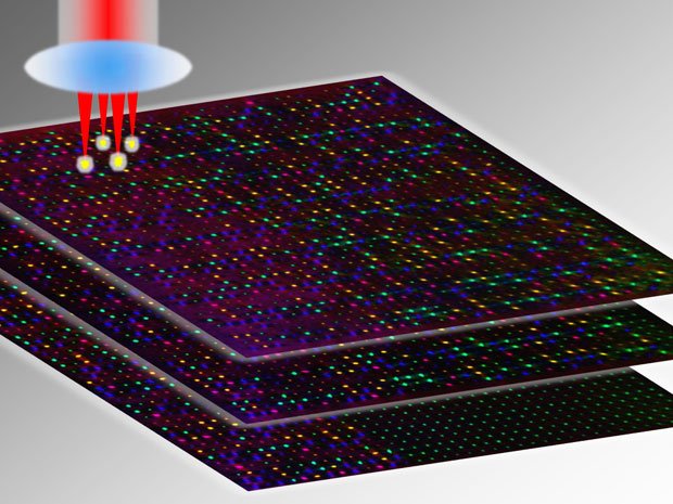 5D Optical Data Storage High Durability Optical Data Storage