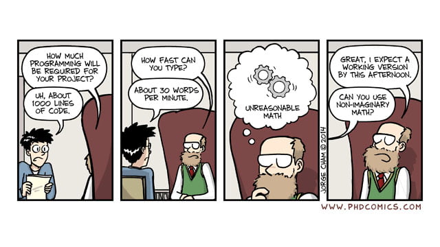 Software Estimation