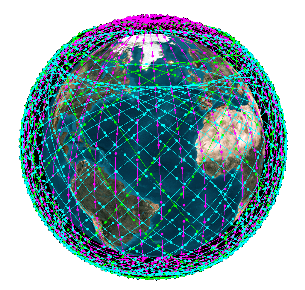 Boeing Satellite Internet Plan