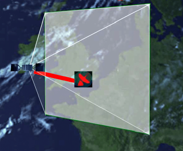 OneWeb Transceiver Footprint