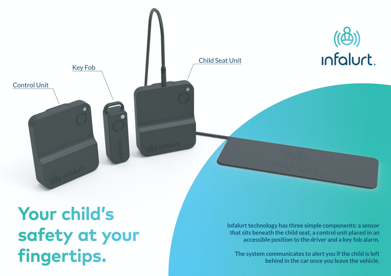 Infalurt car child safety